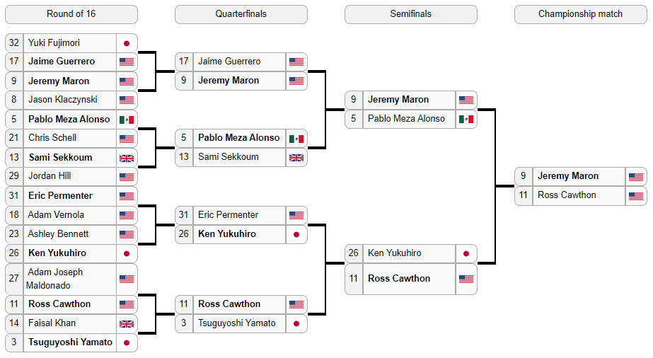 bracket